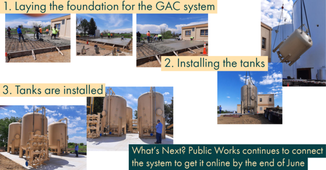 Images of the Granular Activated Carbon Feeder System being installed including laying the concrete foundation and installing the large tanks by air crane at the Water Treatment Plant