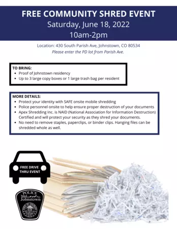 Shred Event Details graphic for 2022. The text in this graphic is the same as the text written above the graphic.