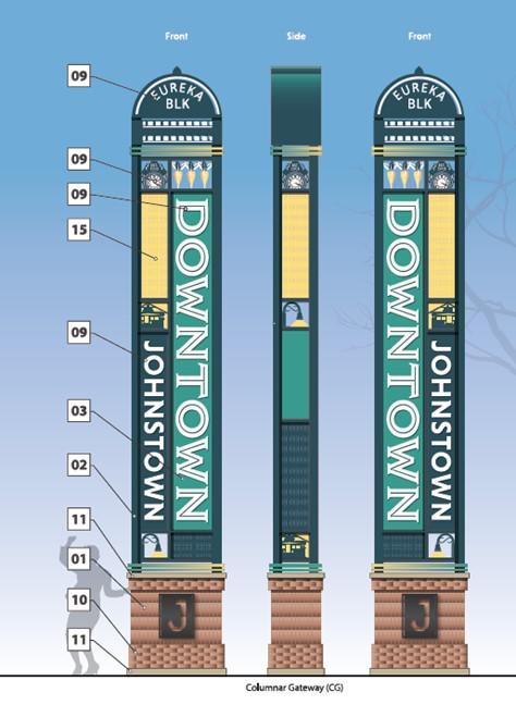 Design rendering of the the downtown Johnstown  columnar signage that is slated to be installed in early 2024. 